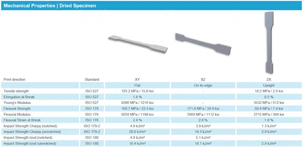 Introdução à Manufatura Aditiva 7 image 54