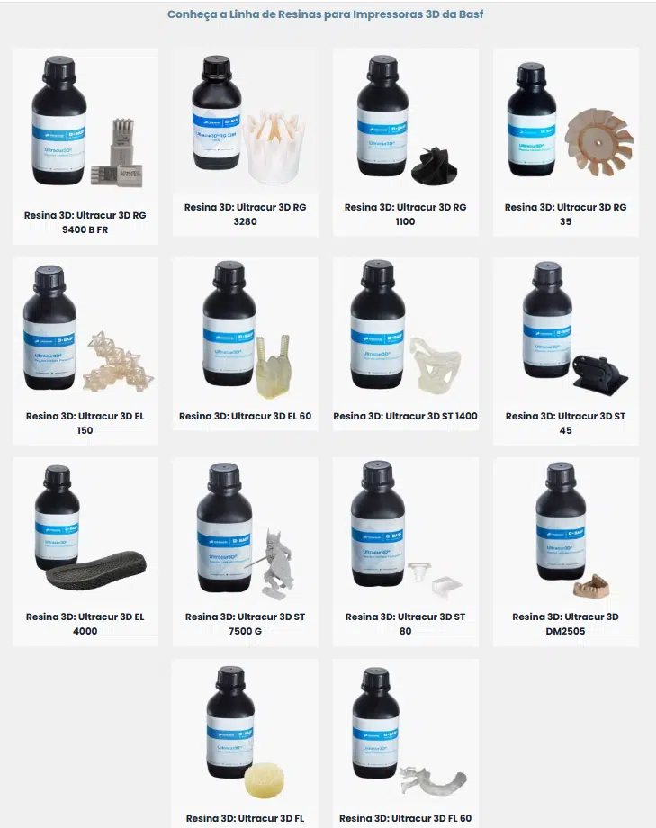 Resina para Impressão 3D: Escolhendo entre Flexibilidade, Rigidez e Durabilidade