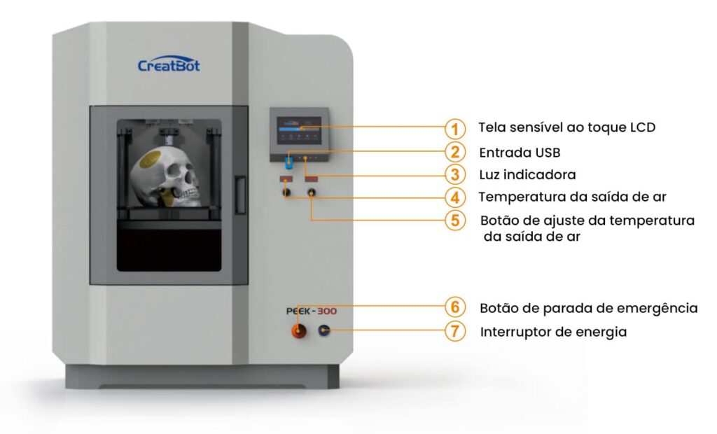 impressora 3d industrial creatbot peek 300